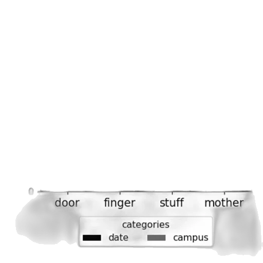 staff, furniture, robot, weapon transparent PNG cut-out