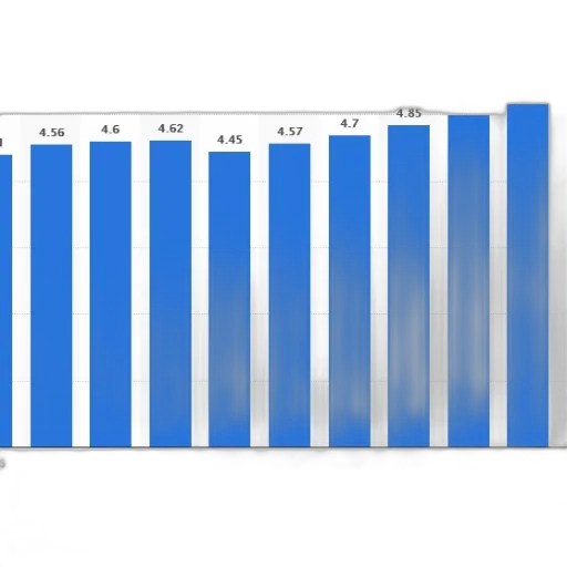 bar, chart, shows, growth transparent PNG cut-out