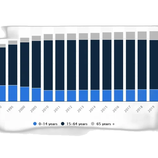 blue, monochrome, colorful, graph transparent PNG cut-out