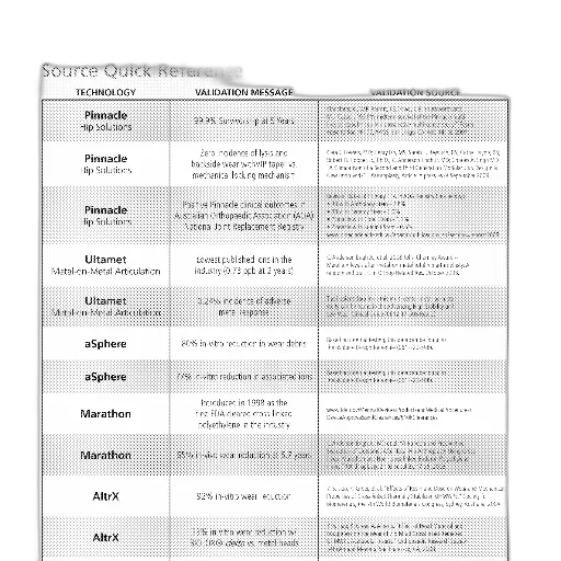 table, titled, source, quick transparent PNG cut-out