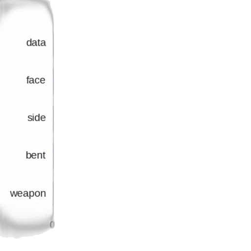weapon, sword, bottle, dress transparent PNG cut-out