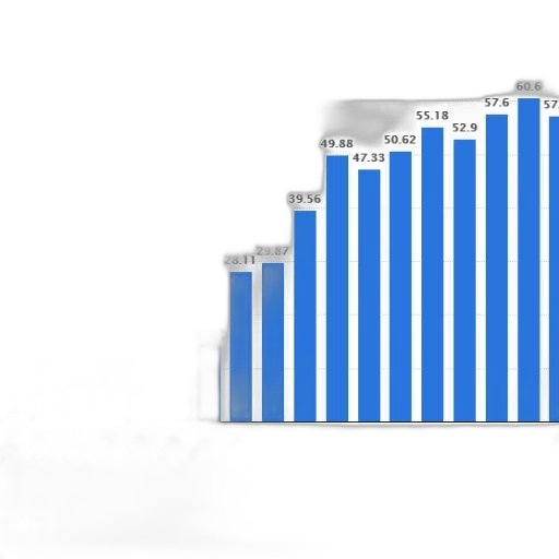 bar, chart, shows, growth transparent PNG cut-out