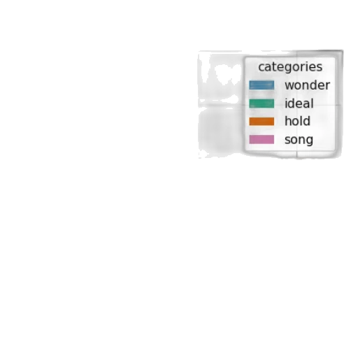 earth tones, monochrome, dark, colorful transparent PNG cut-out