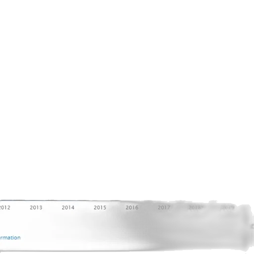 bar, chart, shows, growth transparent PNG cut-out