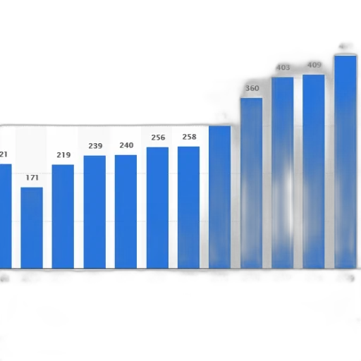 bar, graph, showing, growth transparent PNG cut-out