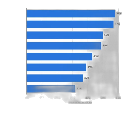 blue, monochrome, bar, chart transparent PNG cut-out