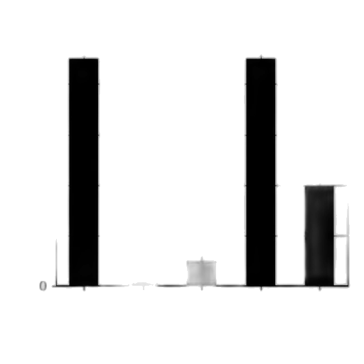 monochrome, bar, graph, five transparent PNG cut-out