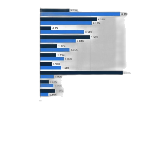 blue, average, tariff, import transparent PNG cut-out