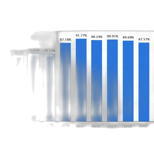 blue, bar, chart, showing transparent PNG cut-out