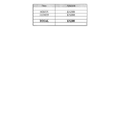 table, two, columns, labeled transparent PNG cut-out