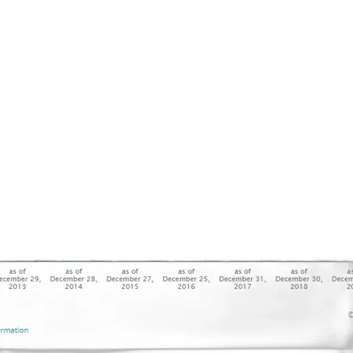 blue, bar, graph, showing transparent PNG cut-out