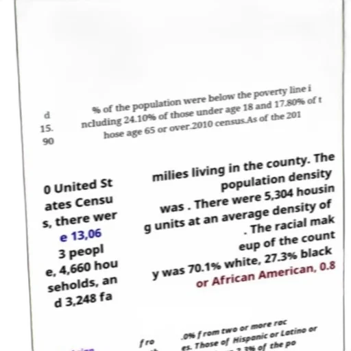 image, text-based, census, report transparent PNG cut-out