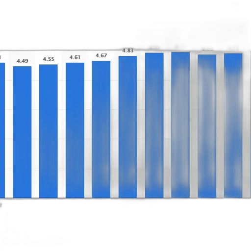 blue, bar, chart, shows transparent PNG cut-out