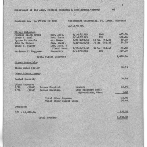 jacket, document, department, army transparent PNG cut-out