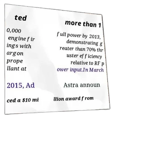 astra, announced, million, award transparent PNG cut-out