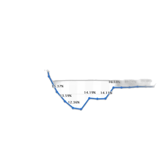 sword, hair, weapon, staff transparent PNG cut-out