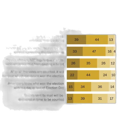 earth tones, golden, chart, pew transparent PNG cut-out