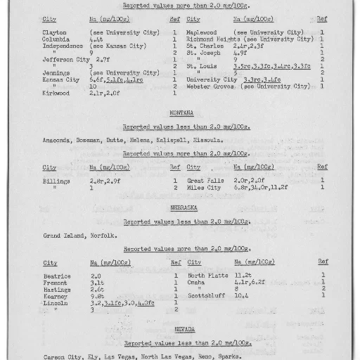 document, table, cities, their transparent PNG cut-out