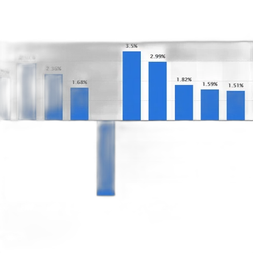 chart, shows, percentage, certain transparent PNG cut-out