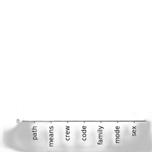 sword, staff, weapon, crown transparent PNG cut-out