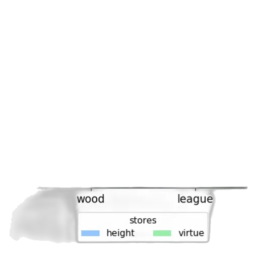 sword, tree, staff, hat transparent PNG cut-out