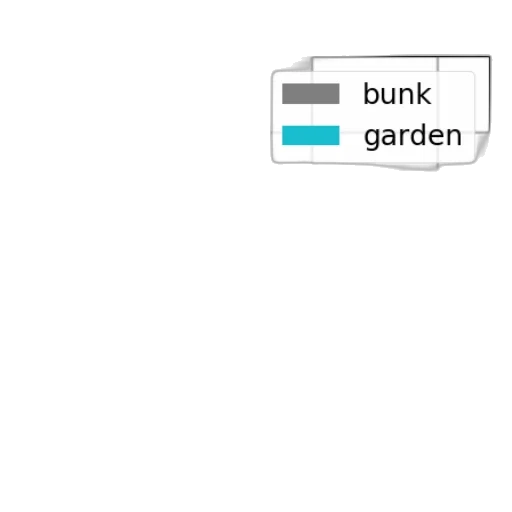 car, furniture, tree, jewelry transparent PNG cut-out