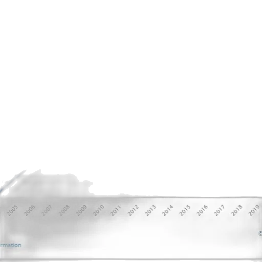 car, sword, weapon, robot transparent PNG cut-out