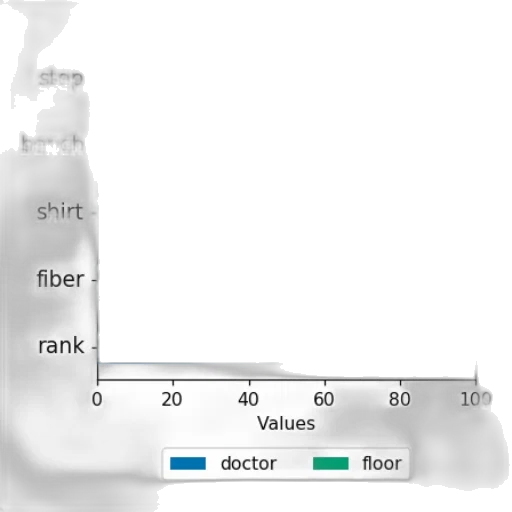 robot, staff, fog, bar transparent PNG cut-out
