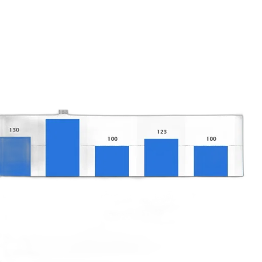 blue, bar, chart, showing transparent PNG cut-out