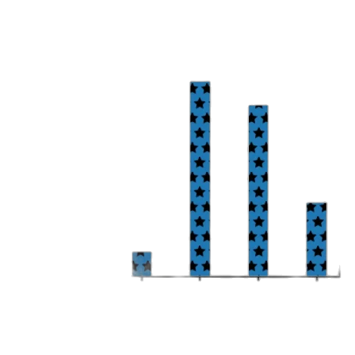 pixel art, 3d render, blue, bar transparent PNG cut-out