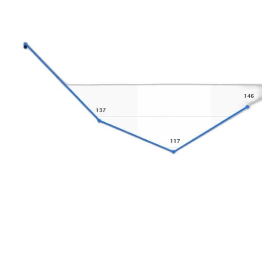 line, graph, showing, comparison transparent PNG cut-out