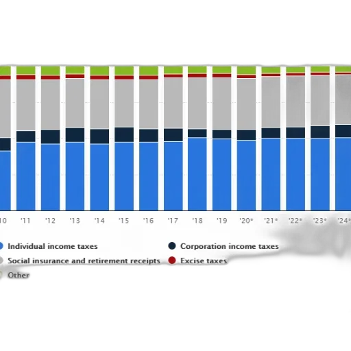 chart, shows, distribution, government transparent PNG cut-out