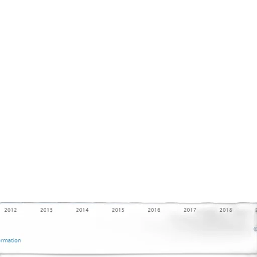 blue, bar, chart, showing transparent PNG cut-out