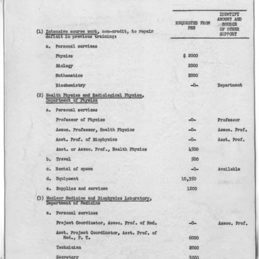 document, table, lists, various transparent PNG cut-out