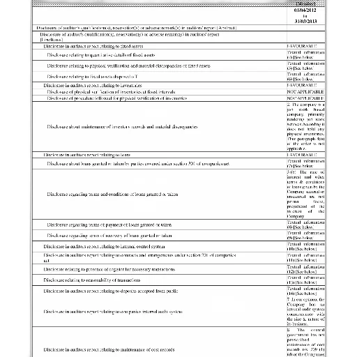 document, table, contents, titled transparent PNG cut-out