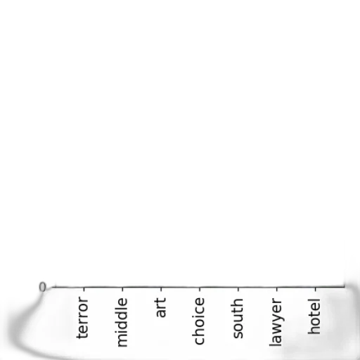 sword, staff, weapon, jewelry transparent PNG cut-out