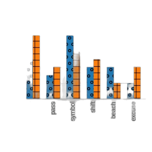 blue, bar, chart, titled transparent PNG cut-out