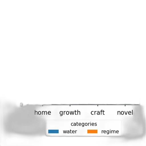 crown, robot, weapon, bottle transparent PNG cut-out