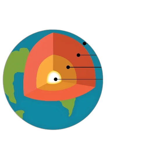 outer space, earth tones, cross-sectional, diagram transparent PNG cut-out
