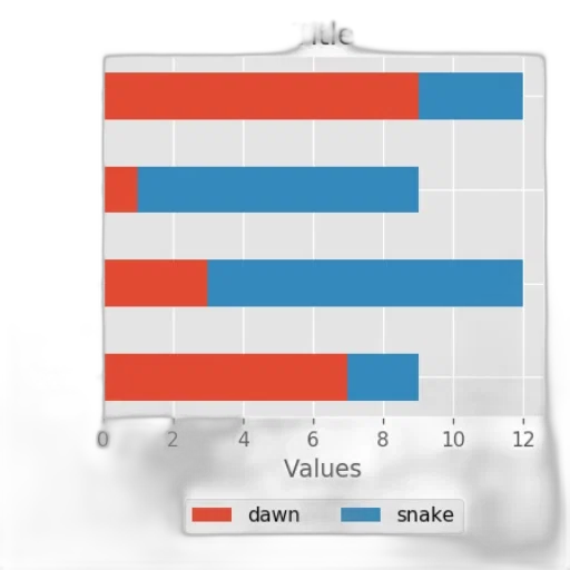bar, chart, four, bars transparent PNG cut-out