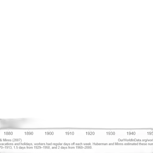 line, graph, showing, number transparent PNG cut-out