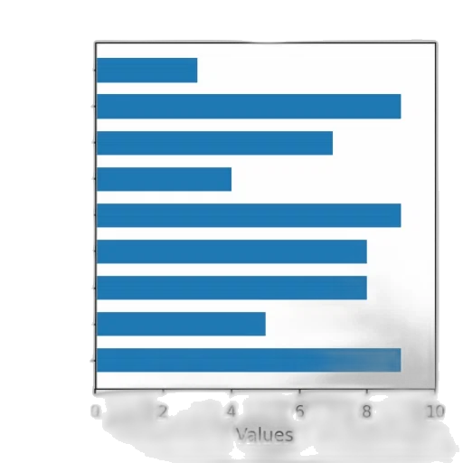 blue, bar, chart, title transparent PNG cut-out