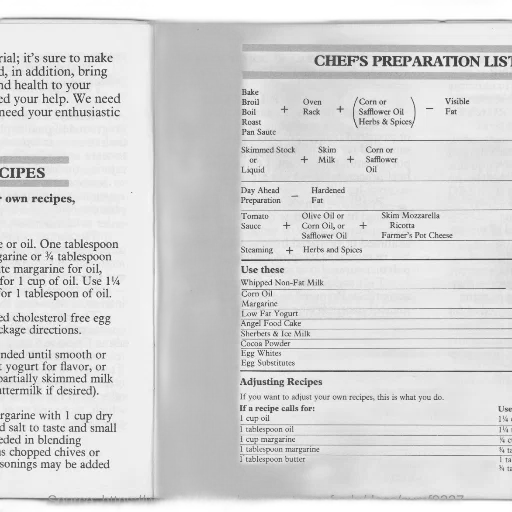 page, cookbook, recipe, book transparent PNG cut-out