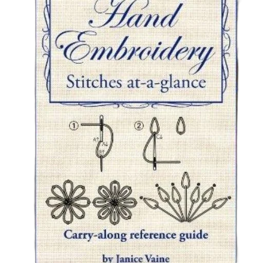 hand, embroidery, stitches, at-a-glance transparent PNG cut-out