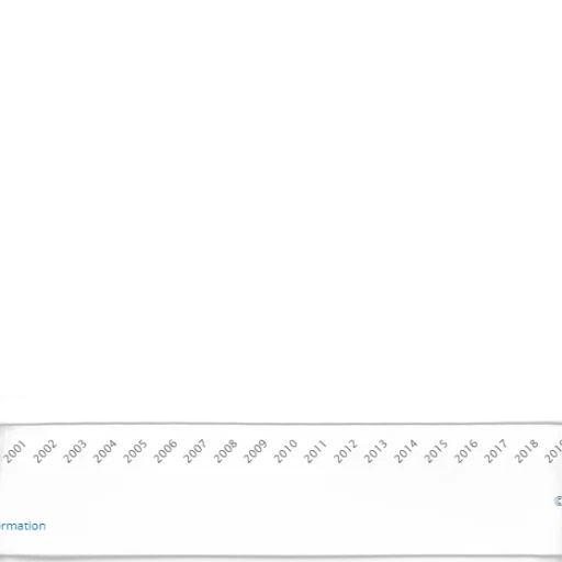 line, graph, showing, increase transparent PNG cut-out