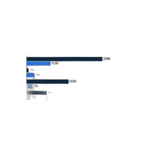 blue, dark, monochrome, bar transparent PNG cut-out