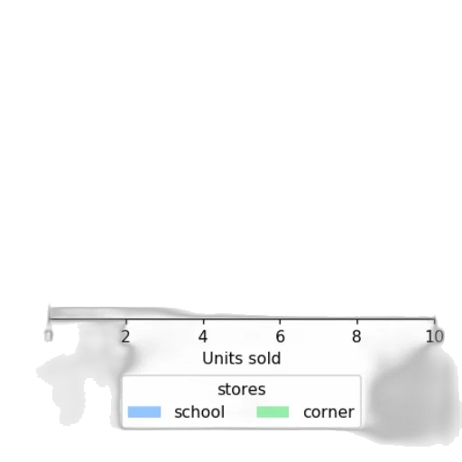 sword, weapon, umbrella, shoes transparent PNG cut-out