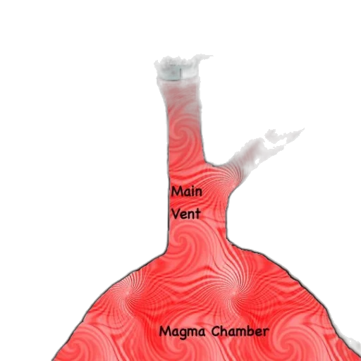 bottle, dress, umbrella, hair transparent PNG cut-out