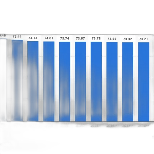 blue, monochrome, bar, chart transparent PNG cut-out