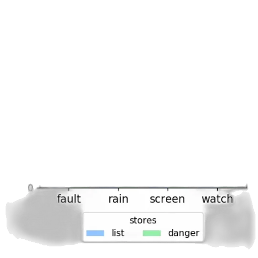 umbrella, jacket, weapon, staff transparent PNG cut-out